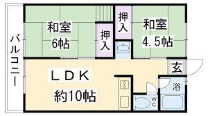 シティハイムコスモス A棟(3DK/1階)の間取り写真