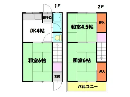 第2登貴和ハイツ(3DK/1階)の間取り写真