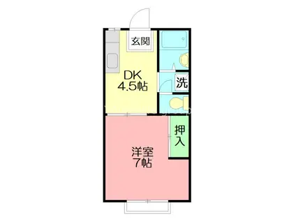 セントネージュ飯山(1DK/2階)の間取り写真