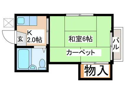 アルス東林間(1K/2階)の間取り写真