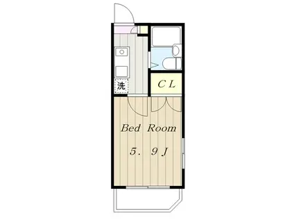 ハーモニー三田(1K/2階)の間取り写真