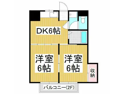 ロイヤルコーポ松本1号棟(2DK/2階)の間取り写真