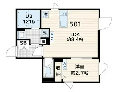 フレア奥沢(1LDK/5階)の間取り写真