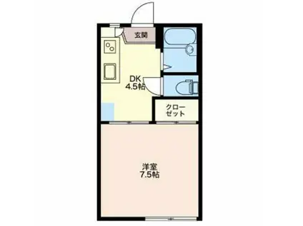 サーティンガーデン(1DK/1階)の間取り写真