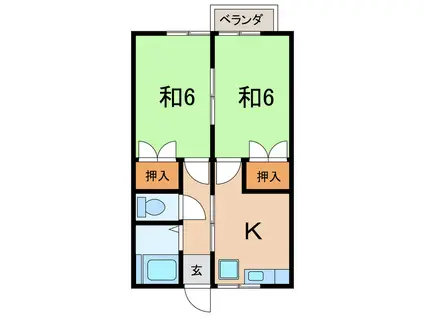 コンフォルトゥ相馬A棟(2K/1階)の間取り写真