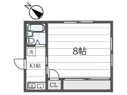 アサヒコーポ(1K/1階)の間取り写真
