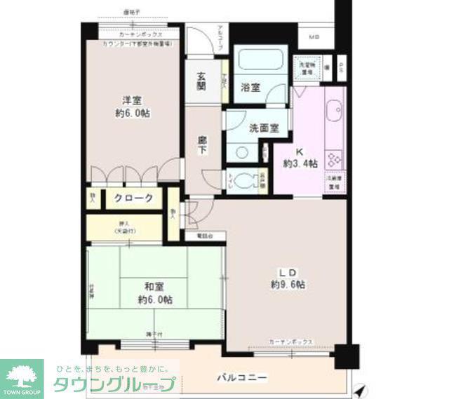 府中中河原パーク・ホームズ(2LDK/2階)の間取り写真