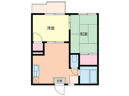 コーポラス戸手(2DK/2階)の間取り写真