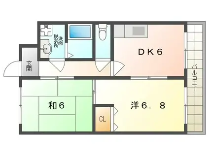 Mプラザ楠根参番館(2DK/9階)の間取り写真