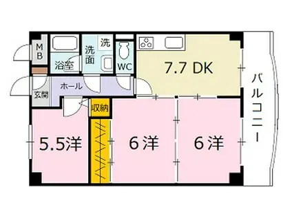 清重ビル(3DK/3階)の間取り写真