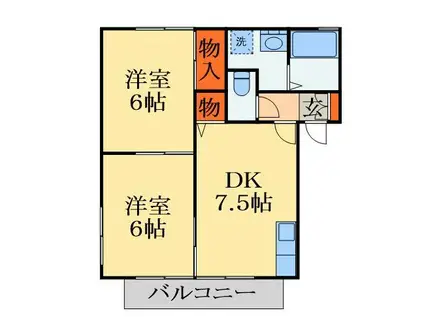 サニーハイム(2DK/1階)の間取り写真