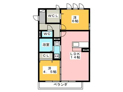 HILLS NODA(2LDK/2階)の間取り写真
