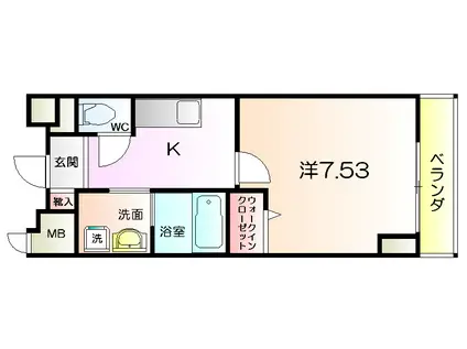 サザンクレスト七道(1K/5階)の間取り写真