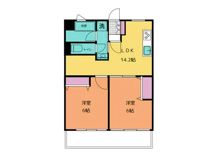 東十条ビル1号棟(2LDK/4階)の間取り写真