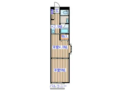 チェンピー榴岡III(2K/7階)の間取り写真