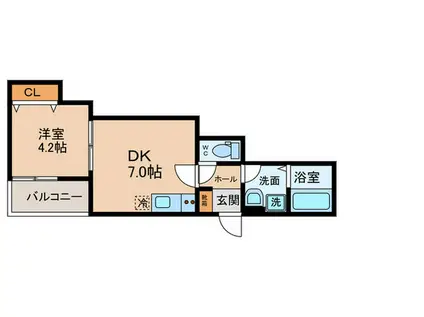 LUMINUS RINKU ノース(1DK/1階)の間取り写真