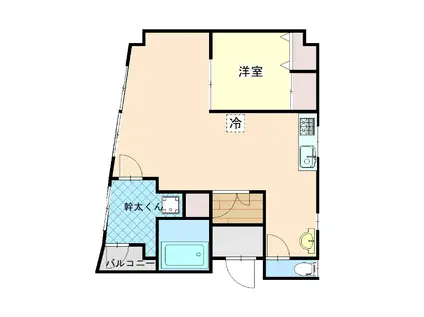 鈴木アパート(1LDK/2階)の間取り写真