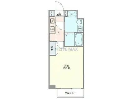 キャッスル北沢大橋(1K/8階)の間取り写真