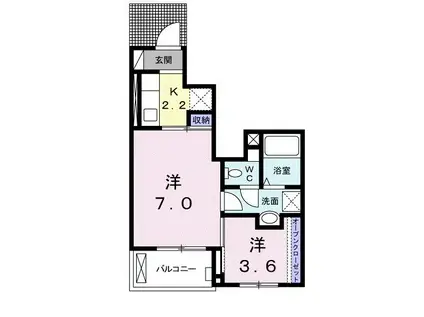 イースト アヴェニューB(2K/1階)の間取り写真