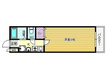 アクティブ21(1K/1階)の間取り写真