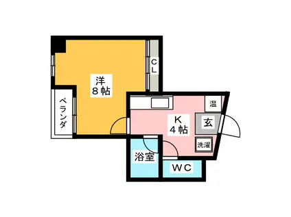 GINZA SPACE ONE(1K/2階)の間取り写真