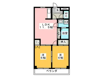 コンフォースSUN(2LDK/2階)の間取り写真