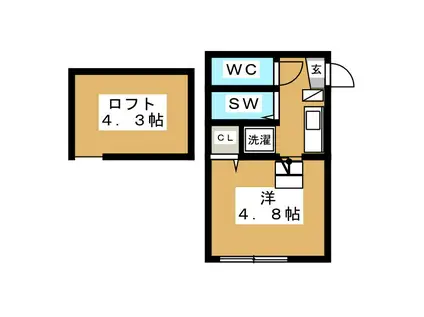 AVENIR妙蓮寺(ワンルーム/1階)の間取り写真