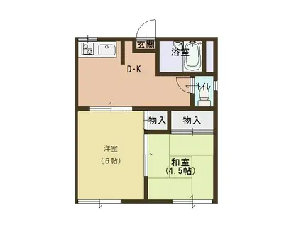 フォーブルノア(2DK/1階)の間取り写真