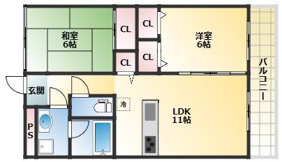 エトワール喜連(2LDK/4階)の間取り写真