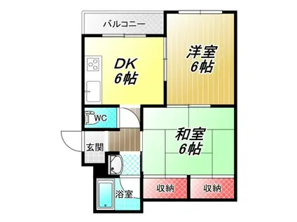 森田ツインコーポ(2DK/1階)の間取り写真