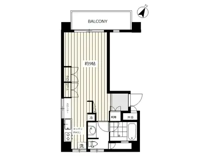 ミュゼ表参道(1K/9階)の間取り写真