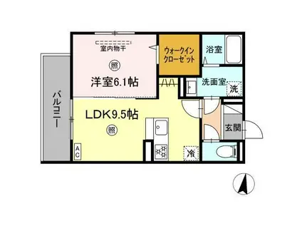 PREMILIFE日岡(1LDK/2階)の間取り写真