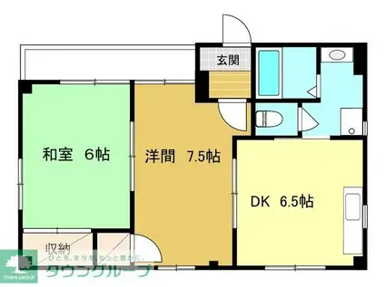 第三ハイツふじた(2DK/2階)の間取り写真