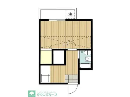 LP SHINDEN(1K/1階)の間取り写真