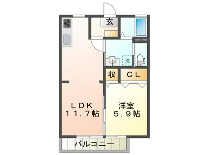 サン・シティ(2LDK/2階)の間取り写真