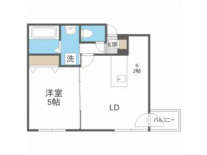 リュクス円山公園(1LDK/2階)の間取り写真