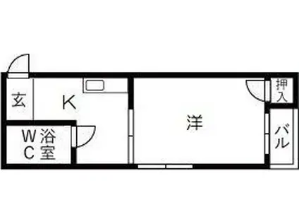 エルパラッツォ玉出(1K/2階)の間取り写真