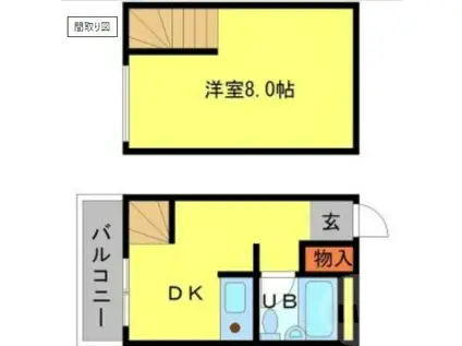 シェーネウーノ(1DK/2階)の間取り写真