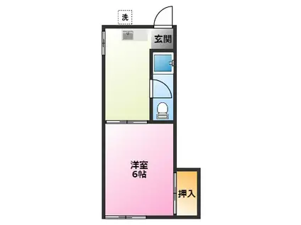 飯塚ハウス(1K/1階)の間取り写真