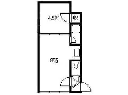 神旭コーポ(1DK/1階)の間取り写真