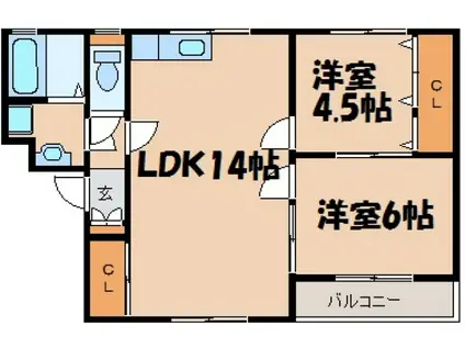 ビューハイツやまとI(1LDK/2階)の間取り写真