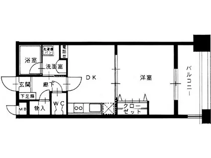 セントフォーラム平尾(1DK/8階)の間取り写真