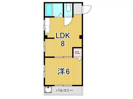岡澤コーポ(1LDK/1階)の間取り写真