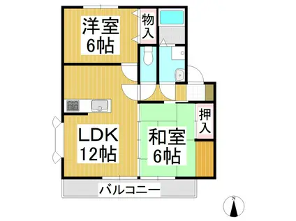 ハイカムールTAGO B棟(2LDK/2階)の間取り写真