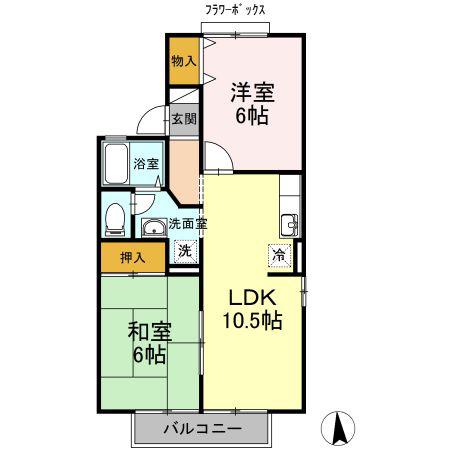 フラッツ・ユー(2LDK/2階)の間取り写真