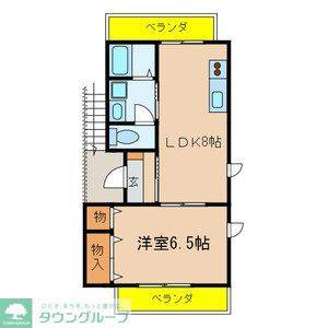 ラ・クール大和田(1LDK/2階)の間取り写真
