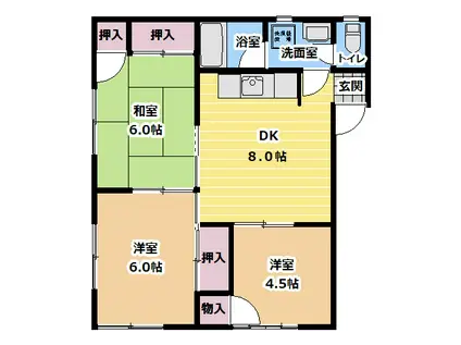 永野ハイツ(3DK/1階)の間取り写真