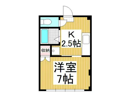 アップルハウス(1K/2階)の間取り写真