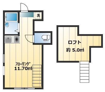アーバンプレイス吉祥寺(ワンルーム/2階)の間取り写真