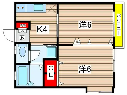 フォレストピアM&A(2K/2階)の間取り写真